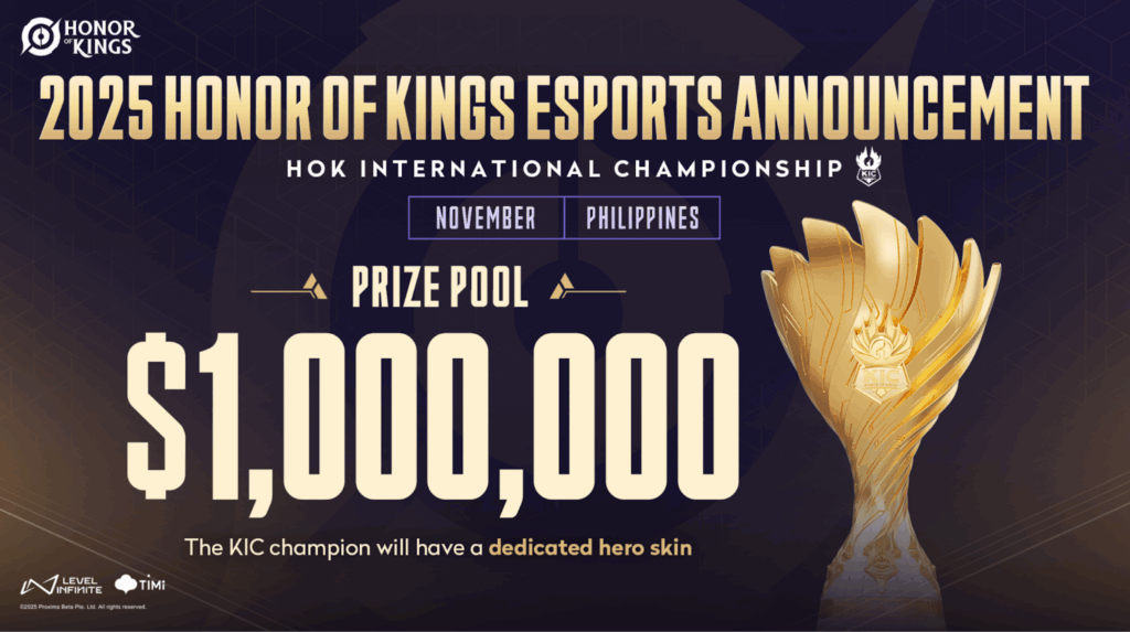 Honor of Kings Esports 2025