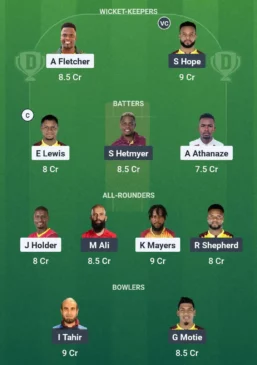 SKN vs GUY Dream11 team for August 16