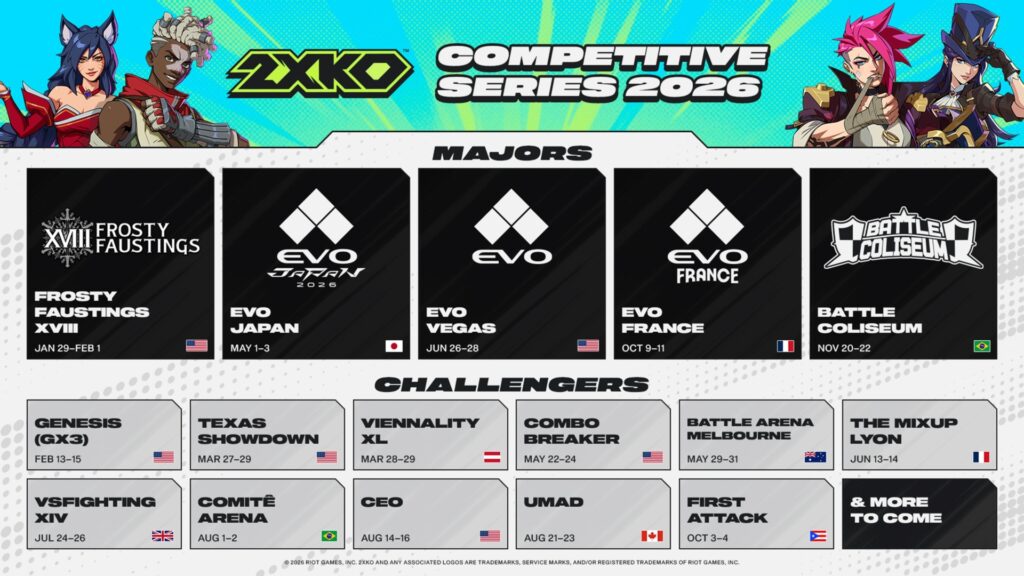 2XKO Esports calendar