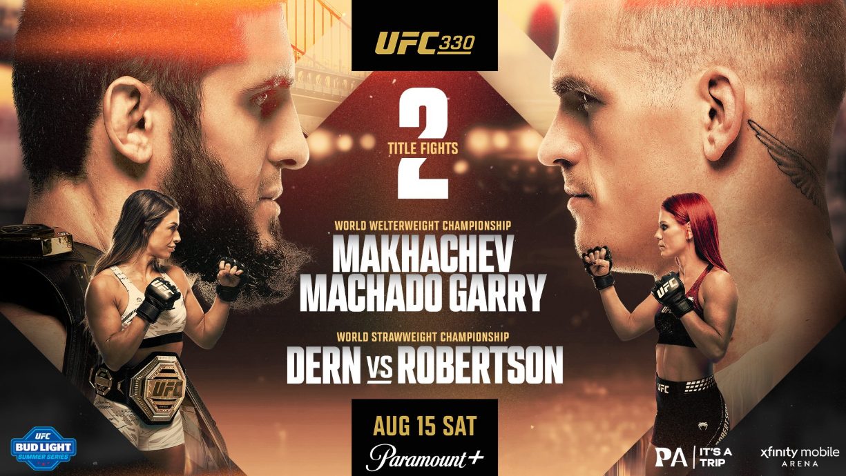 UFC 330, Results, Islam Makhachev, Ian Machado Garry, Mackenzie Dern, UFC