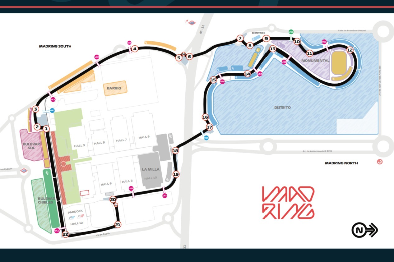 Track layout of the Madring